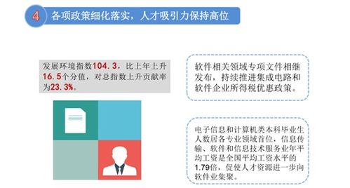 一圖讀懂2019年中國(guó)軟件和信息技術(shù)服務(wù)業(yè)綜合發(fā)展指數(shù)報(bào)告 網(wǎng)絡(luò)與信息安全軟件開發(fā)